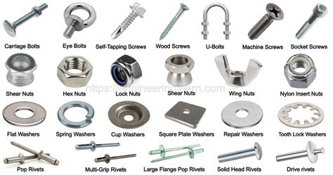 types of metal fasteners